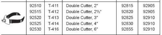 Picture of 92825 T413B 3" DOUBLE CUTTER