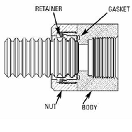 Picture of RS+ 20MXE 3/4 MJXFIP MECH JNT FTG