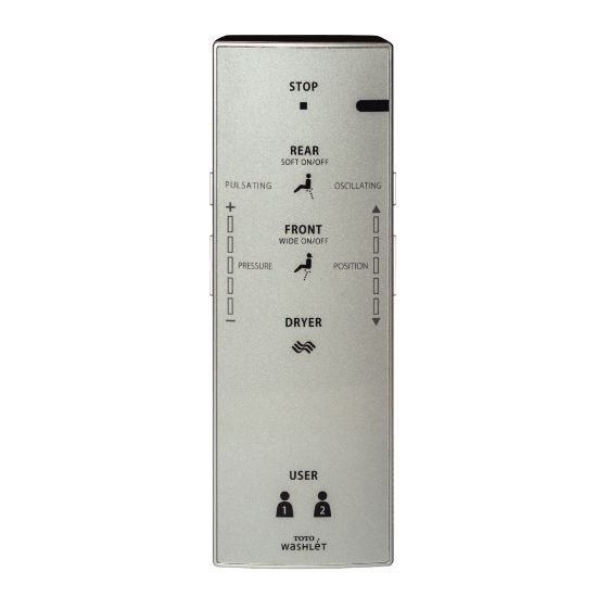 Picture of THU9489 REMOTE CONTROL ASSEMBLY F/ S