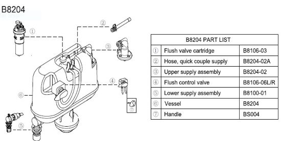 Image sur ENS ALIMENTAT SUP P/ B8204