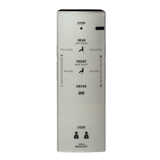 Picture of THU9490 REMOTE CONTROL ASSEMBLY F/ S
